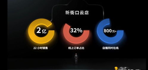 苏宁618风暴 省钱到爆的互联网销售新标杆