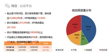 长虹CHiQ《在一起》第二季 互联网营销推动销售新篇章